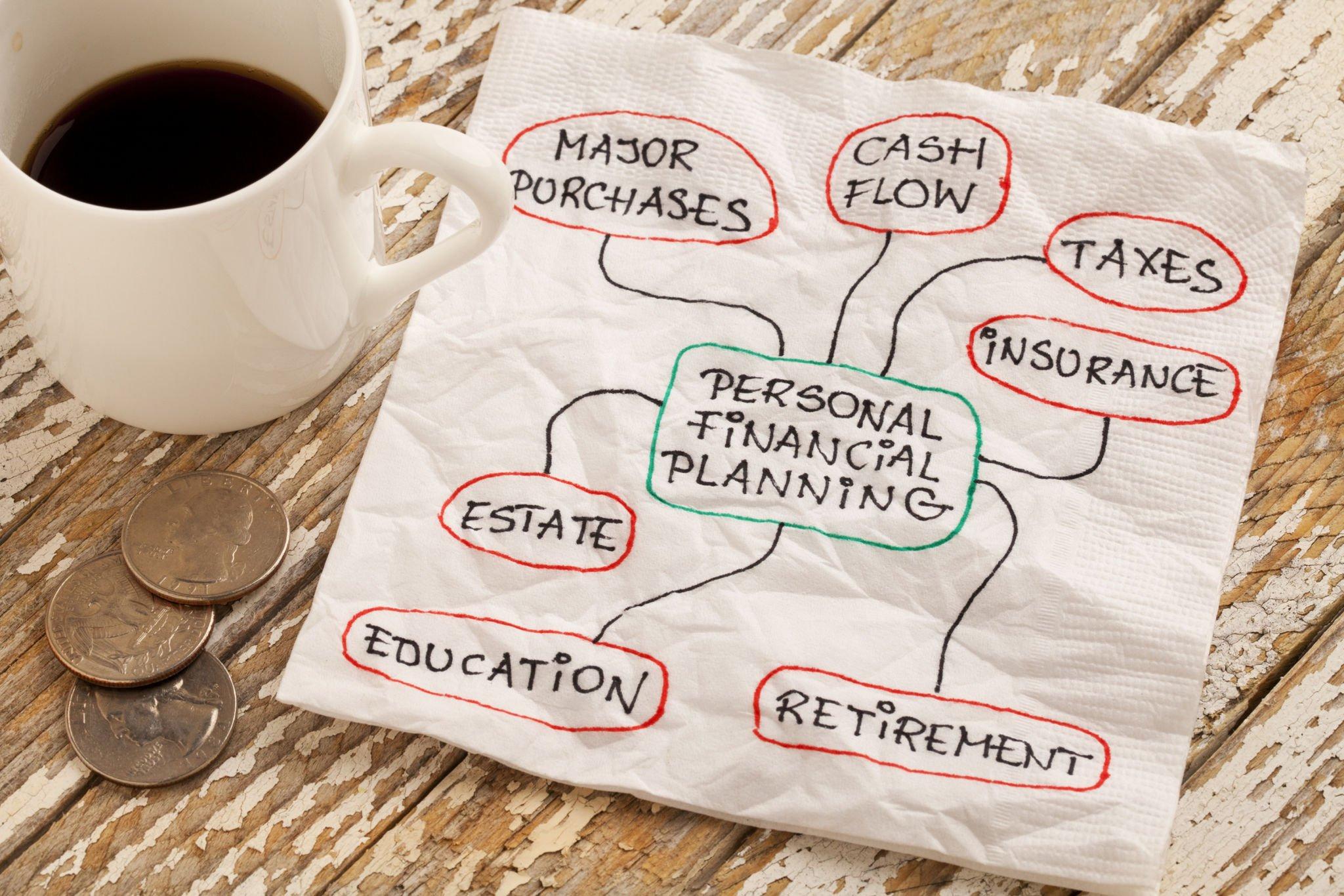 5 Keys to Successfully Managing Your Personal Finances